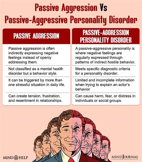 combative personality disorder.